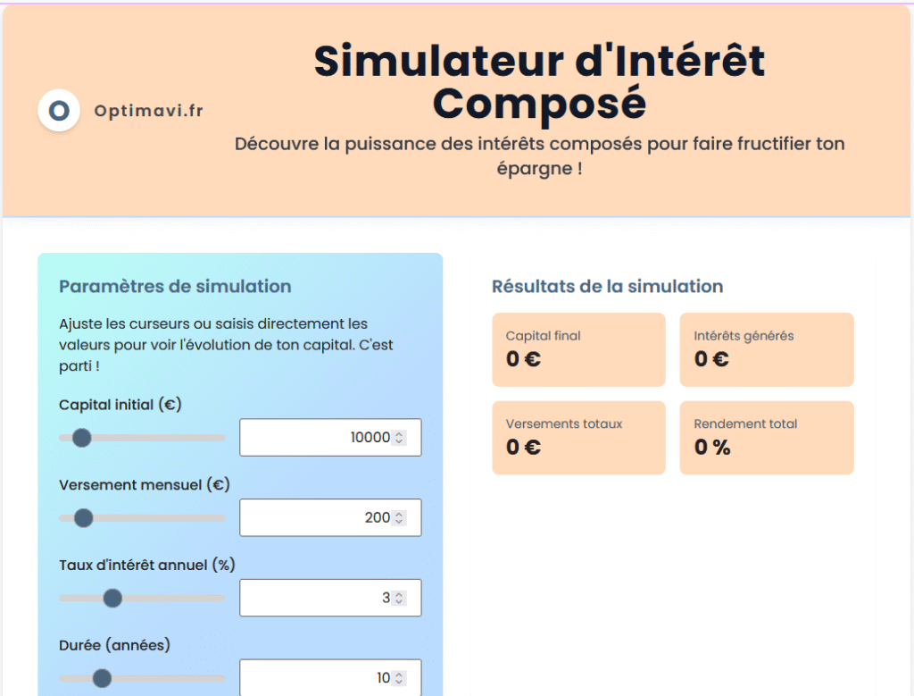 simulateur d'intérêt composé
