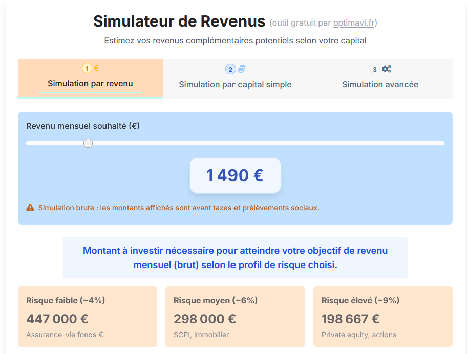 Simulateur revenus complémentaires selon risque par Optimavi